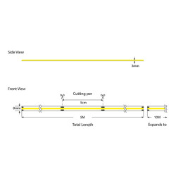 ΤΑΙΝΙΑ LED COB 5M 12W 24V ΜΠΛΕ 480L/M IP44 PRO
